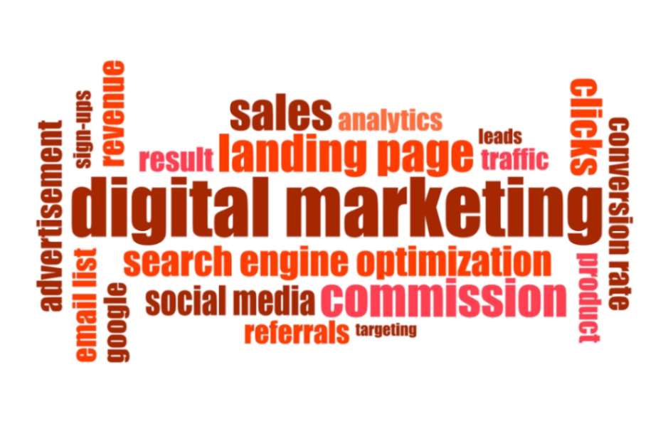 Digital Marketing Guide- Everything About Digital Marketing